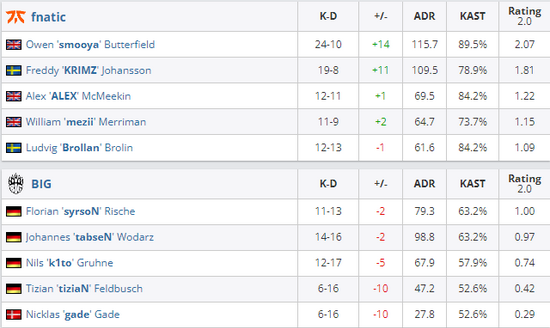 联想夺冠全球PC市场 Q3市占率创新高
