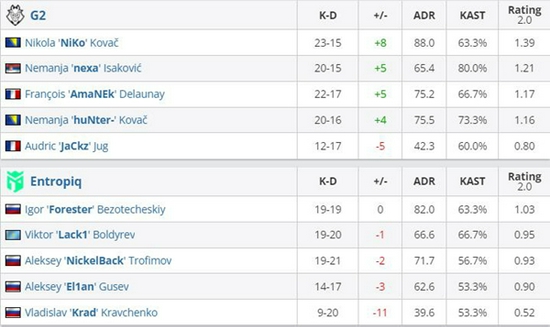 Alliwava H90 Pro 迷你电脑评测：AMD Ryzen 7 APU 性能与效率的完美结合